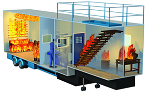 40尺集装箱式真火模拟训练系统构造原理效果图
