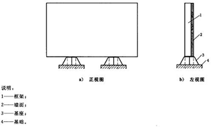 火幕墙真火训练设施结构示意图